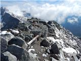 Dösner Alm - Säuleck